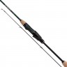 Удилище SHIMANO TECHNIUM TROUT AREA 195UL STECTA195UL